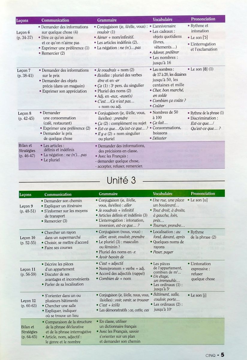 Initial 1 Livre de l'eleve