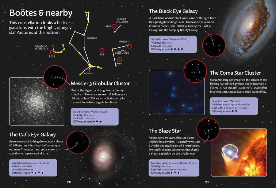 Usborne Spotter's Guides The Night Sky