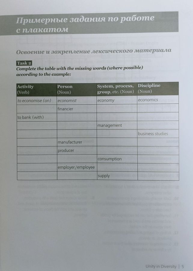 Методическое пособие для учителя к плакату Economics, Finance and Business in Russia and Great Britain