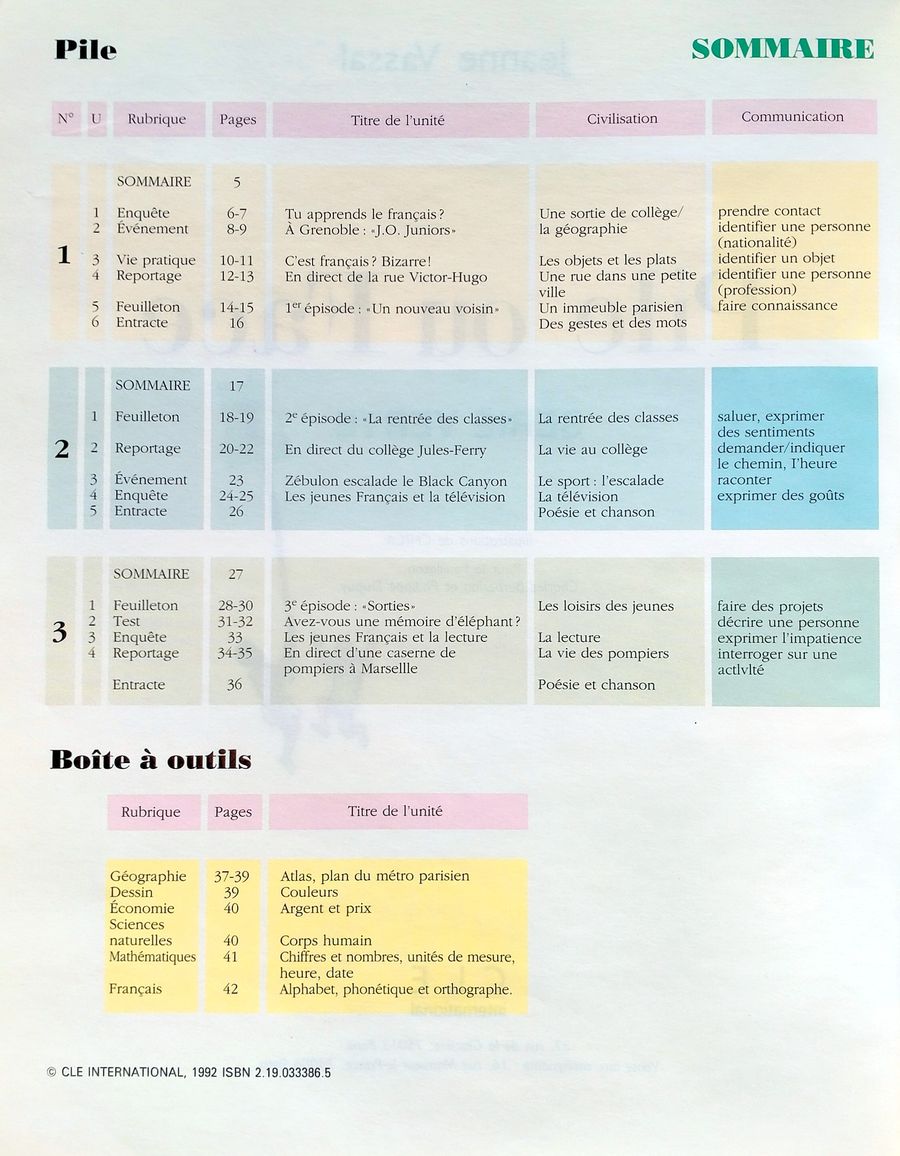 Pile ou Face 1 Livre