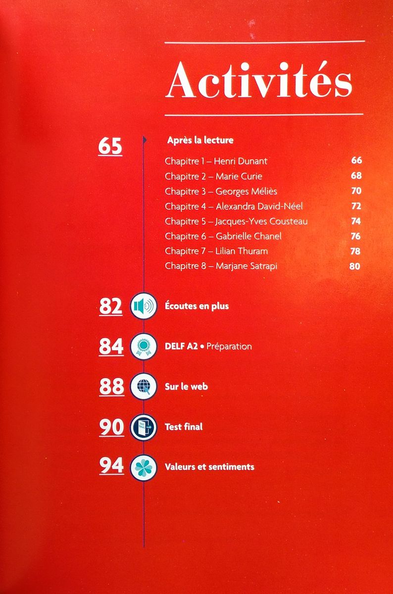 Lire et s'entrainer A2 Les grandes vies + Audio