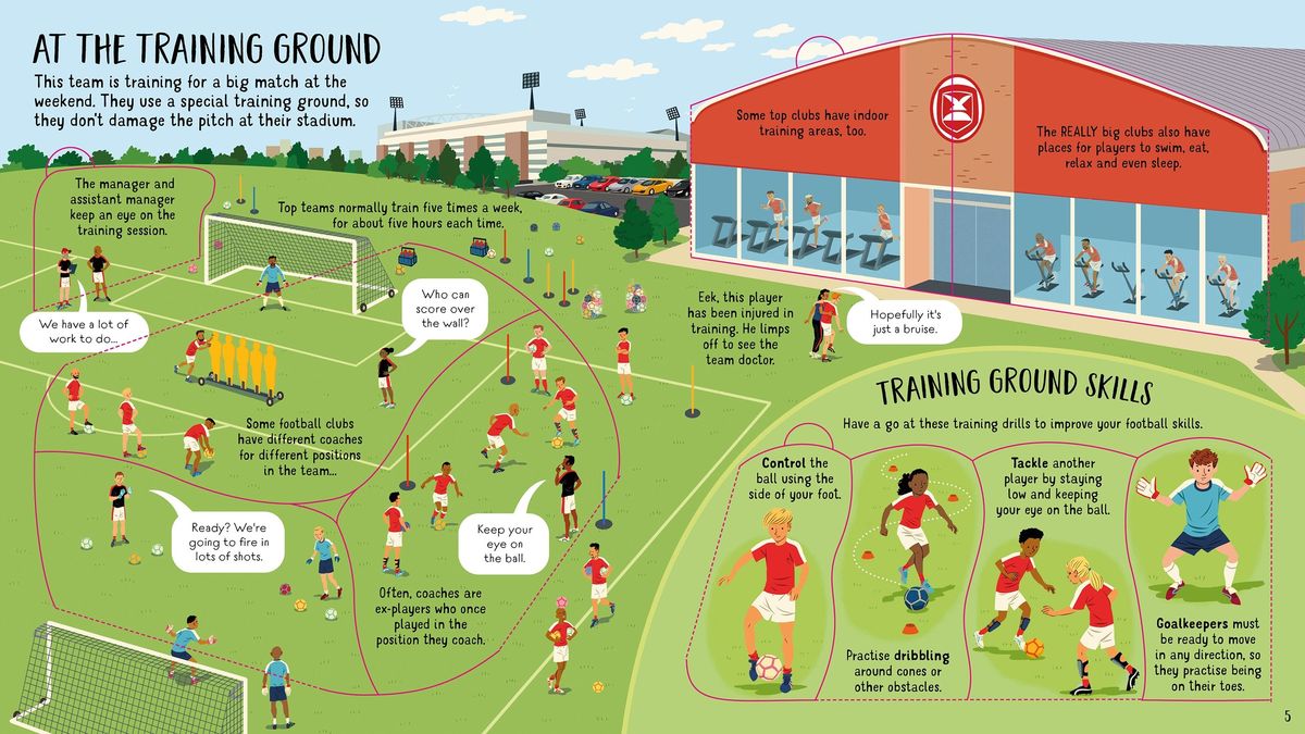 Usborne Look Inside Football