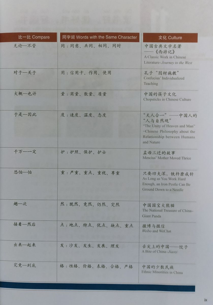 HSK Standard Course 4B Student Book