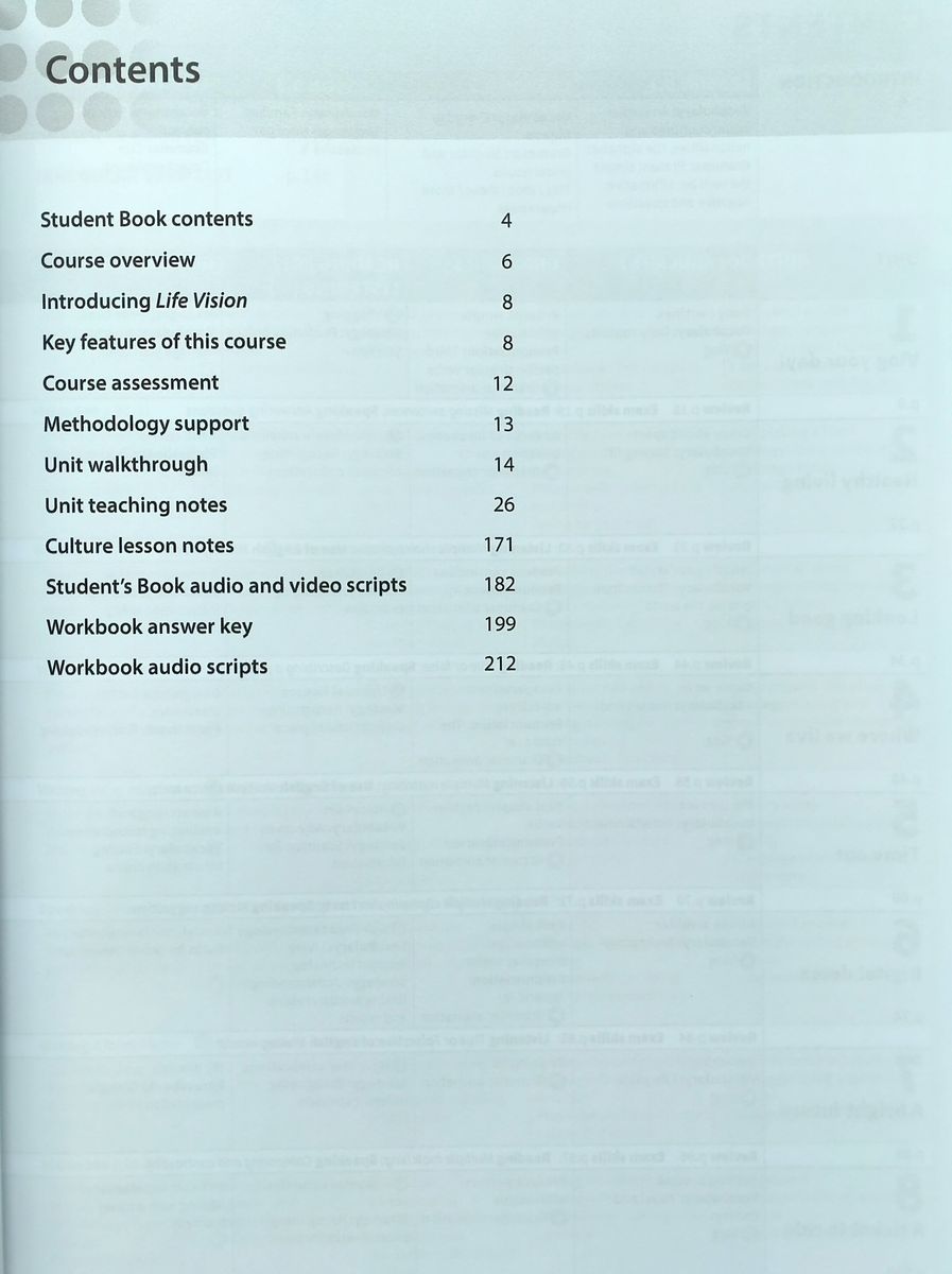 Life Vision  Elementary Teacher's Guide with Digital Pack