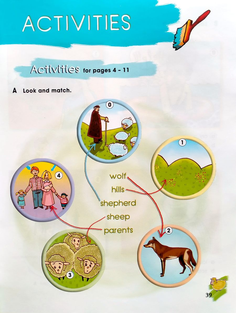 Storytime 1 Aesop's The Shepherd Boy and The Wolf with Application