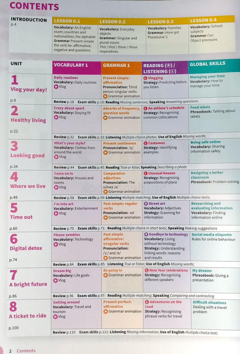 Life Vision  Elementary Student Book with Online Practice