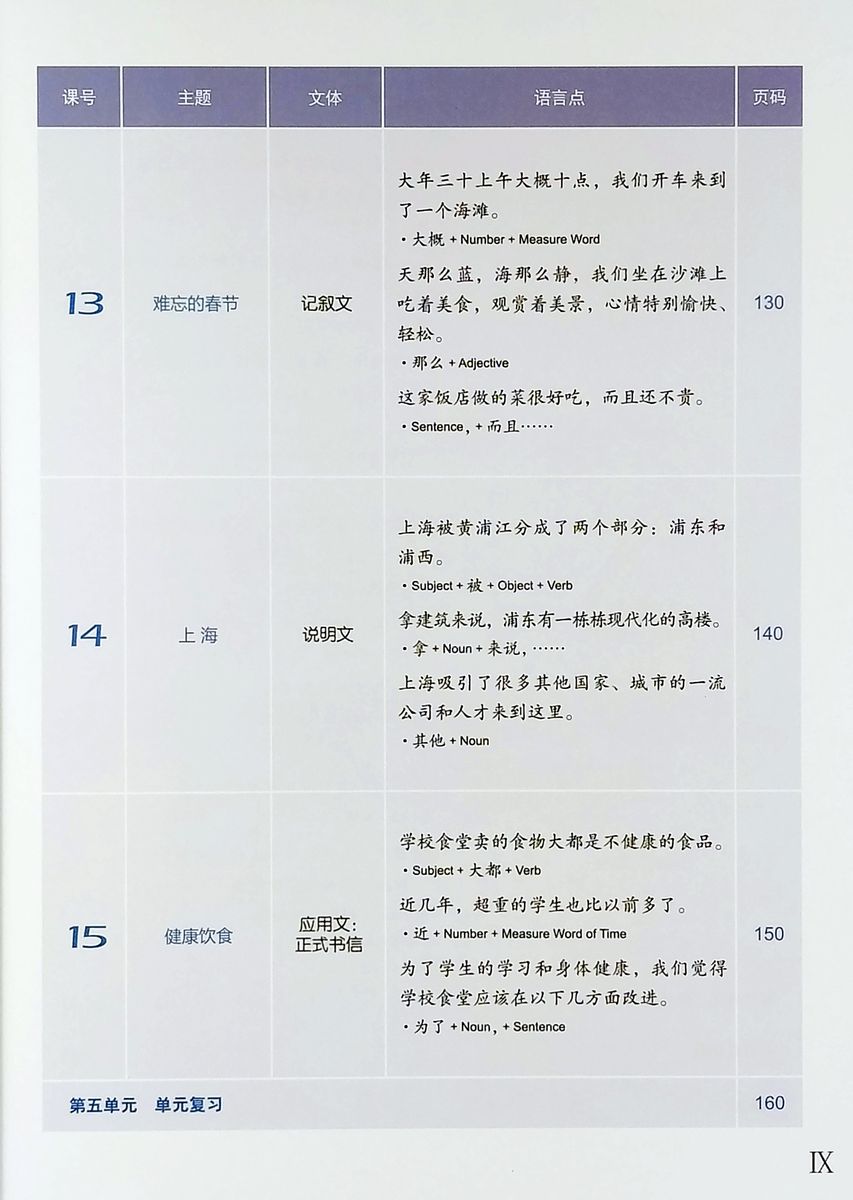 Easy Steps to Chinese (2nd Edition) 5 Textbook + Workbook