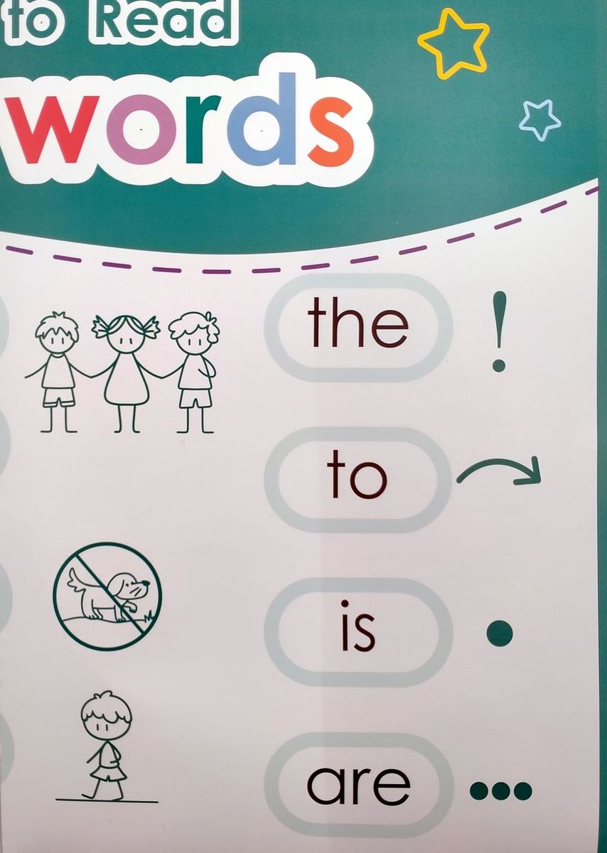 Плакат Learning to Read Tricky Words