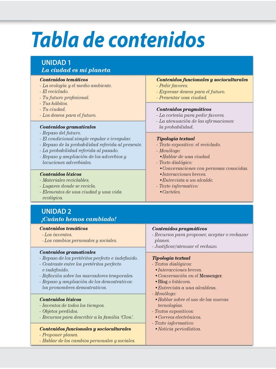 Nuevo Avance 3 Libro del alumno + CD