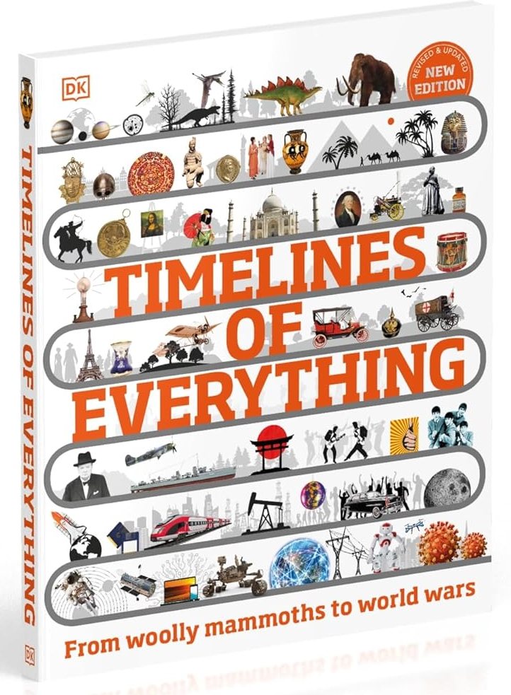 Timelines of Everything From Woolly Mammoths to World Wars
