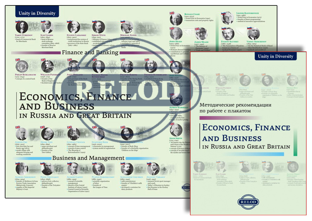 Комплект из плаката Economics, Finance and Business in Russia and Great Britain и методического пособия для учителя