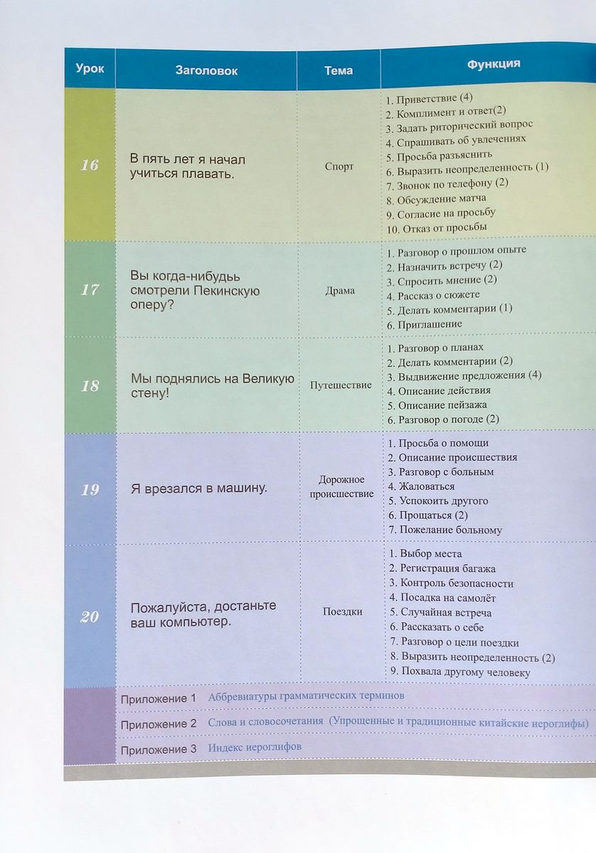 Новый практический курс китайского языка (3-е издание) 2 учебник