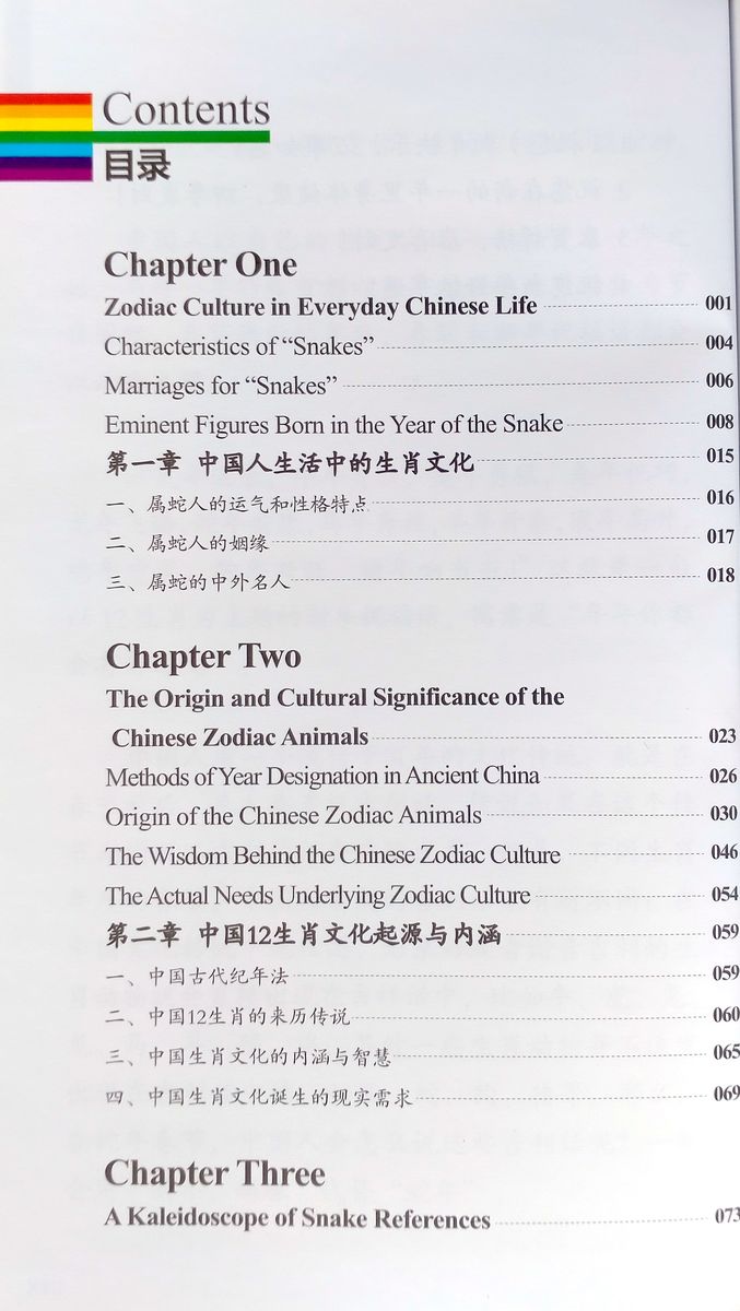 Meet Your chinese Zodiac Animal Year of Snake