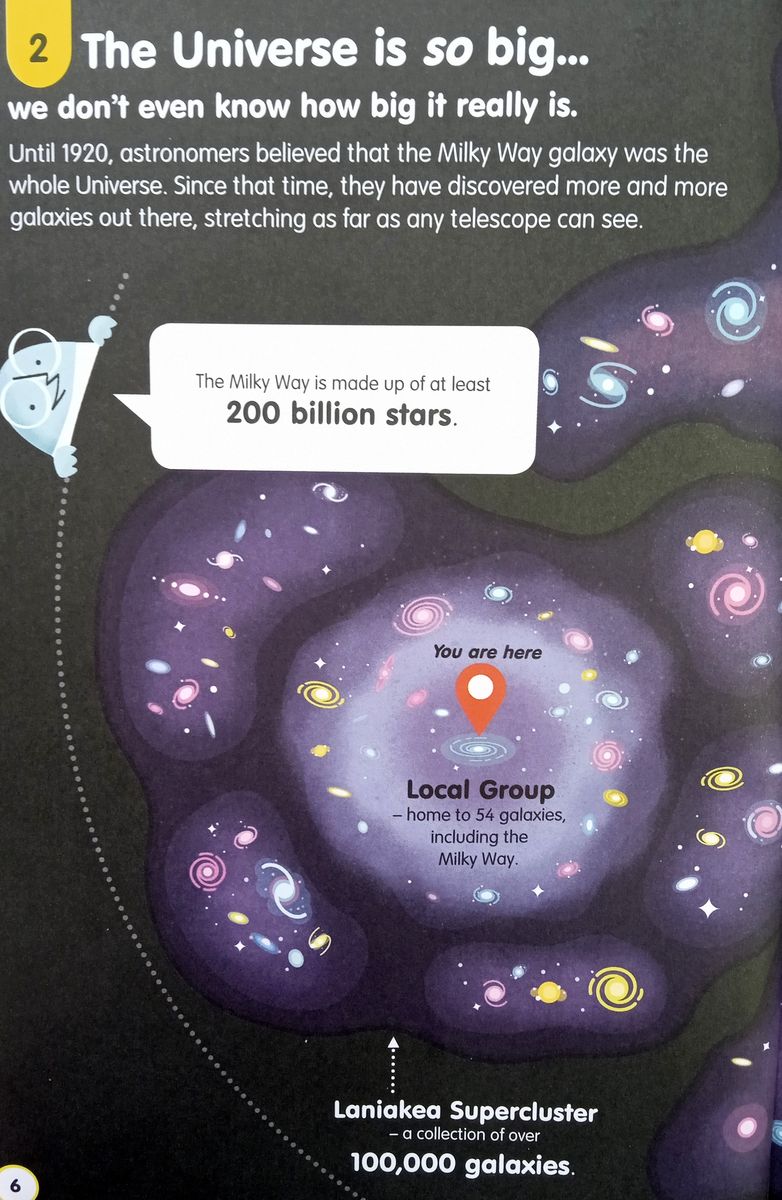 100 Things to Know About Space