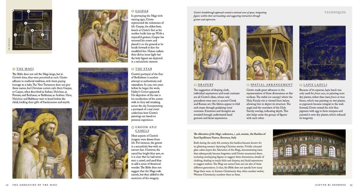 Art in Detail 100 Masterpieces