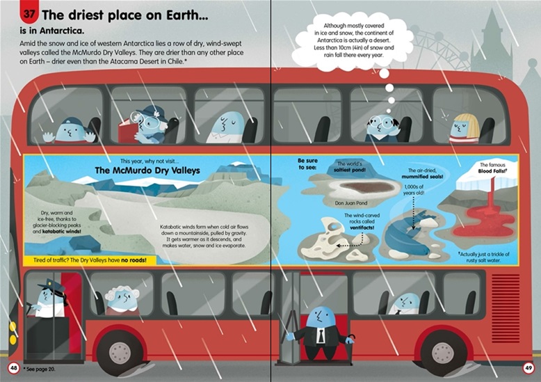 100 Things to Know About Planet Earth