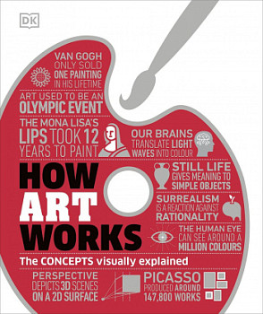 How Art Works The Concepts Visually Explained