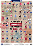 Плакат Amazing Women in Russia and the UK