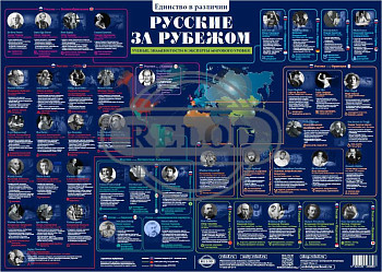 Плакат "Русские за рубежом"