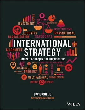 International Strategy Context, Concepts and Implications