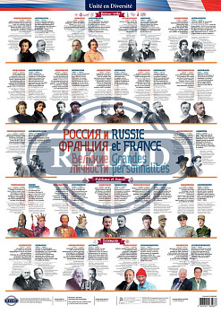 Плакат "Россия и Франция: Великие личности Russie et France: Grandes personnalitеs"