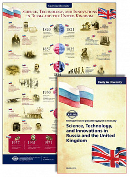 Комплект из плаката Science, Technology, and Innovations in Russia and the United Kingdom и методического пособия для учителя